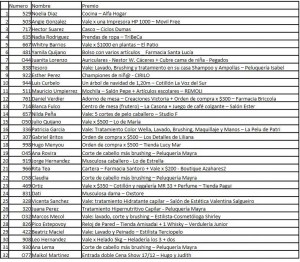 premios-del-festival-de-tres-orillas-2016